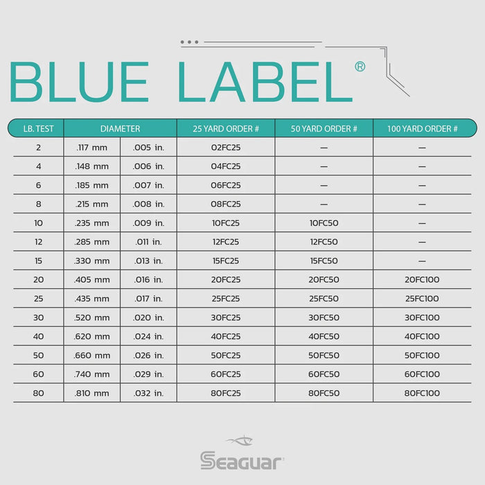 Seaguar - Blue Label Flourocarbon Leader - 100yd Spools