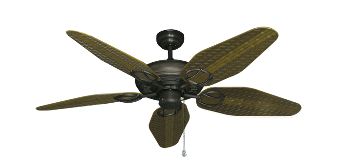 raindace