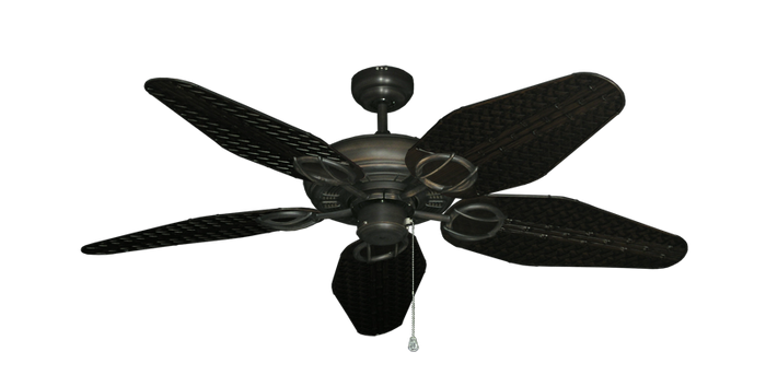 raindace