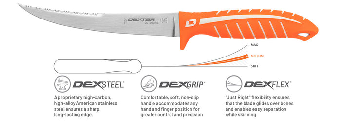 Dexter - Dextreme Dual Edge 7in Flexible Fillet Knife with Sheath