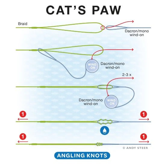 rr-tackle-wind-on-jigging-leaders-cats-paw-connection