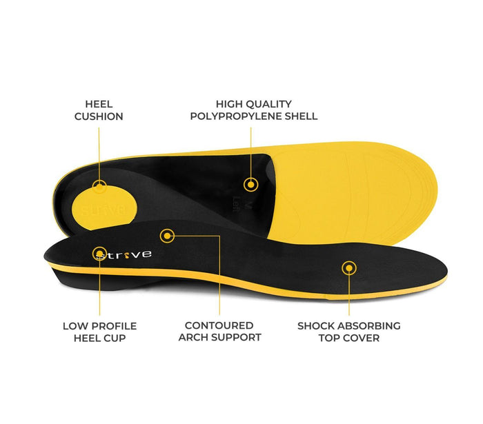 Strive Active Sports Insole
