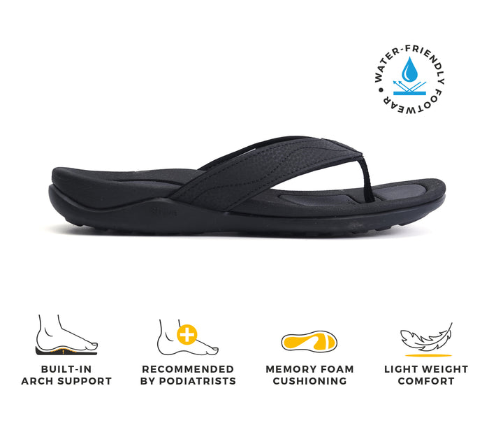 Wave Black